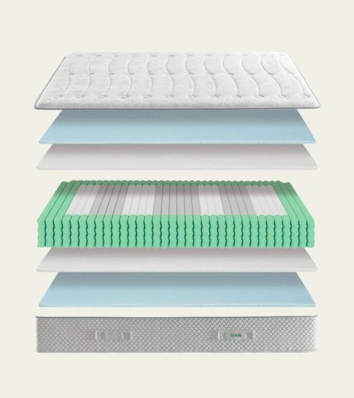 Colchón ACTIVE KOBU Enrollado de ECUS