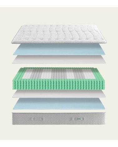 Colchón ACTIVE KOBU Enrollado de ECUS