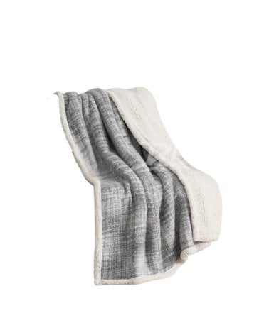 Manta Plaid Valley de Sherpa