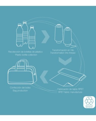 Bolsa de Viaje Week Eco de Tela con Ruedas