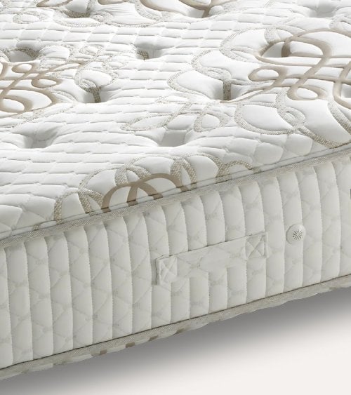 Colchón PREMIUM de Muelle Ensacado y Viscoelástica