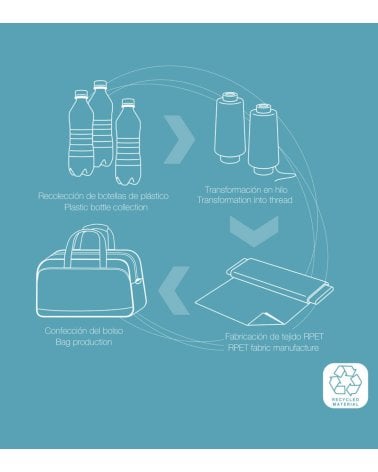 Mochila de Viaje Week One para Cabina