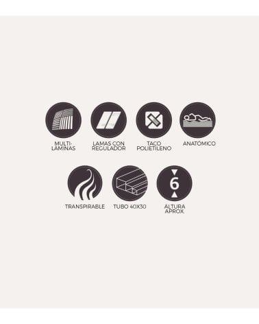 Somier Multiláminas con Reguladores Lumbares Titanium