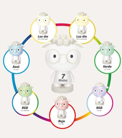 Lámpara Infantil de Oveja con 7 Modos