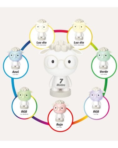 Lámpara Infantil de Oveja con 7 Modos