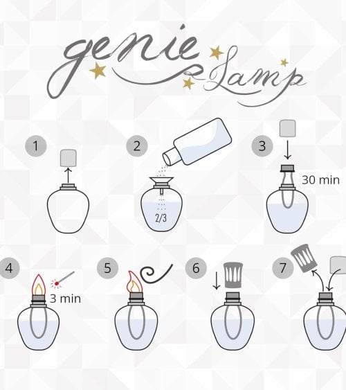 Lámpara Catalítica Genie Lamp Mate