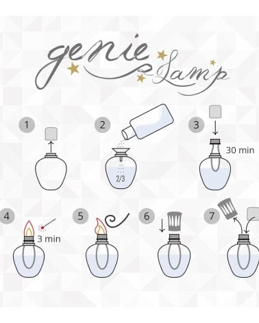 Lámpara Catalítica Genie Lamp Mate