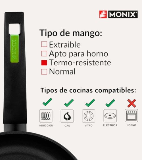 Sartén Green de Aluminio Fundido