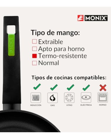 Sartén Green de Aluminio Fundido