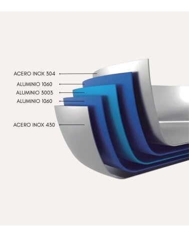 Sartén 5PLY Element de Acero Inoxidable y Aluminio