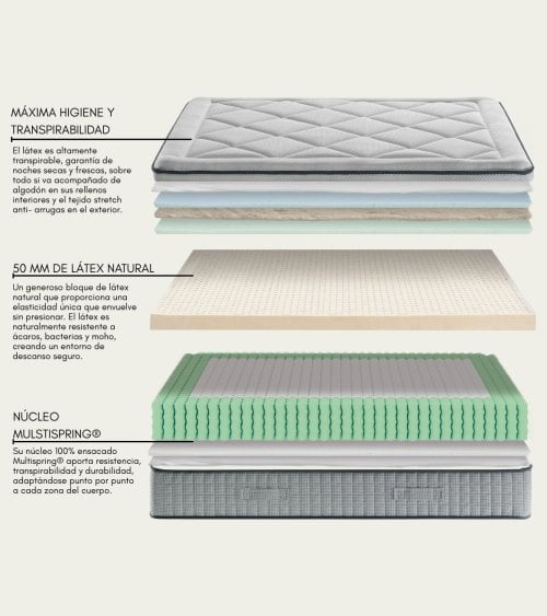 Colchón DUBLI LATEX Enrollado de ECUS