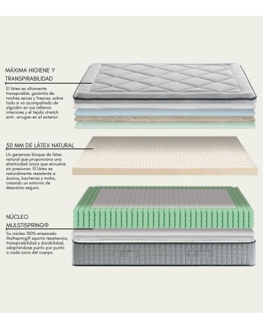 Colchón DUBLI LATEX Enrollado de ECUS