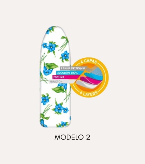 Funda para Tabla de Planchar con Resina de Titanio