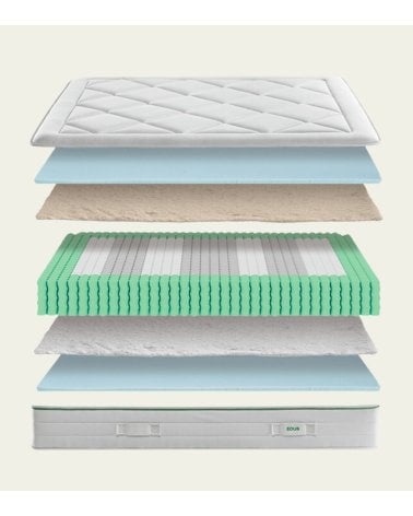 Colchón DUBLIN SEASONS Enrollado de ECUS