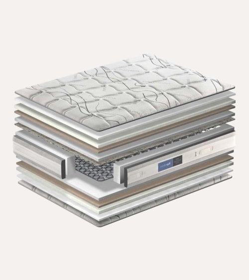 Colchón CRETA de Muelle Bicónico y Viscoelástica