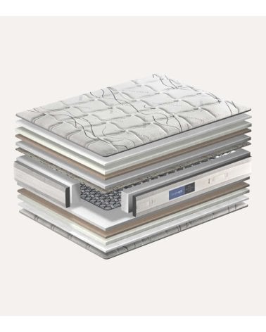 Colchón CRETA de Muelle Bicónico y Viscoelástica