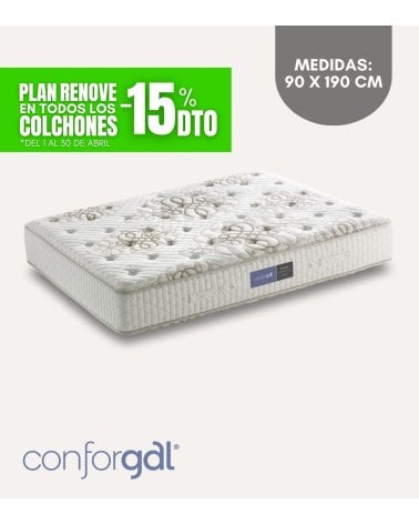 Colchón PREMIUM de Muelle Ensacado y Viscoelástica