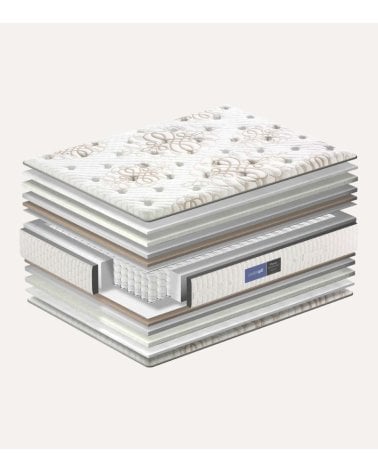 Colchón PREMIUM de Muelle Ensacado y Viscoelástica