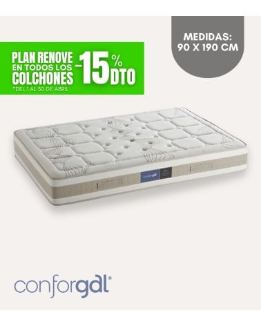 Colchón APOLO de Muelle NBox y Visco Grafeno