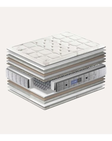 Colchón APOLO de Muelle NBox y Visco Grafeno