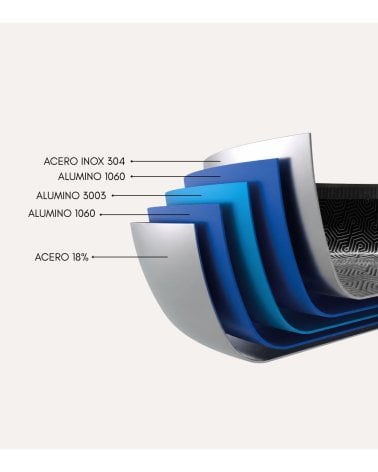 Sartén 5PLY Hybrid Tech de Acero Inoxidable y Cerámica PFAS Free